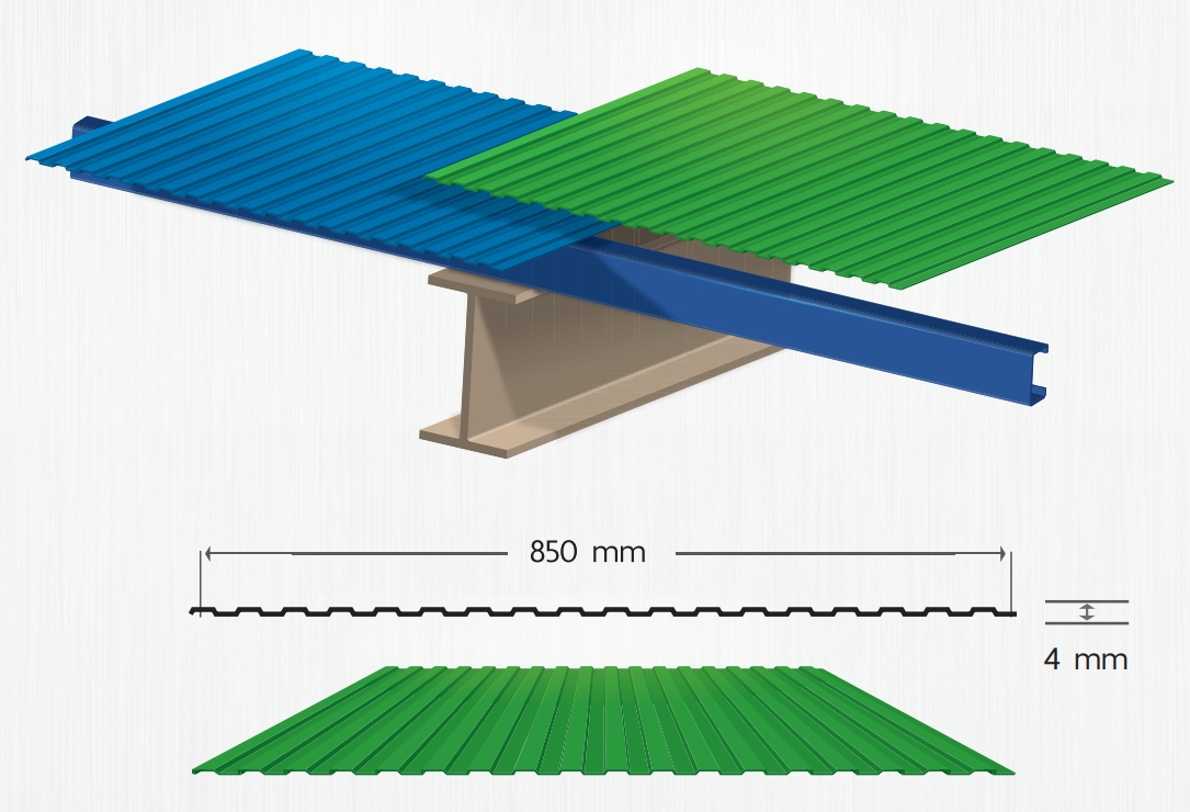 อัยธนาพาเนล หรือลอนลูกฟูก I–THANA PANEL RIB