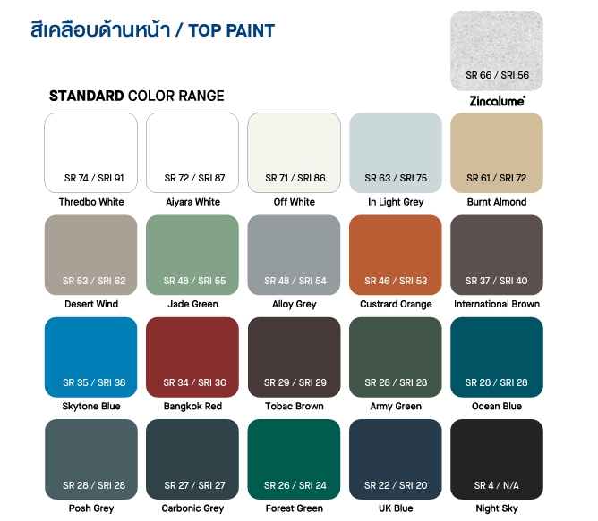 แบบสีหลังคา I-THANA COLOUR RANGE